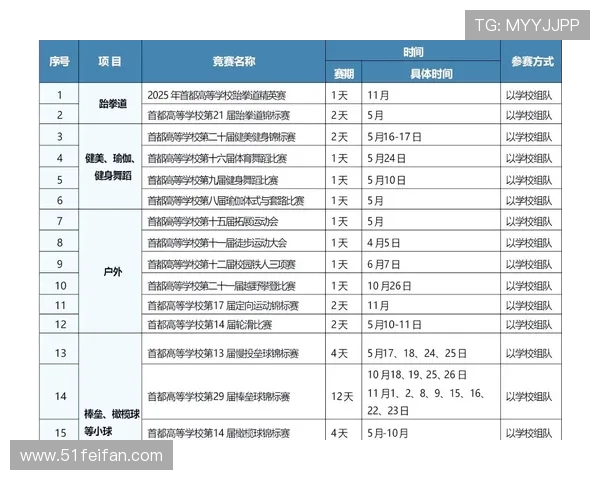 体育比赛的资料：全面解析各类赛事的规则与历史背景